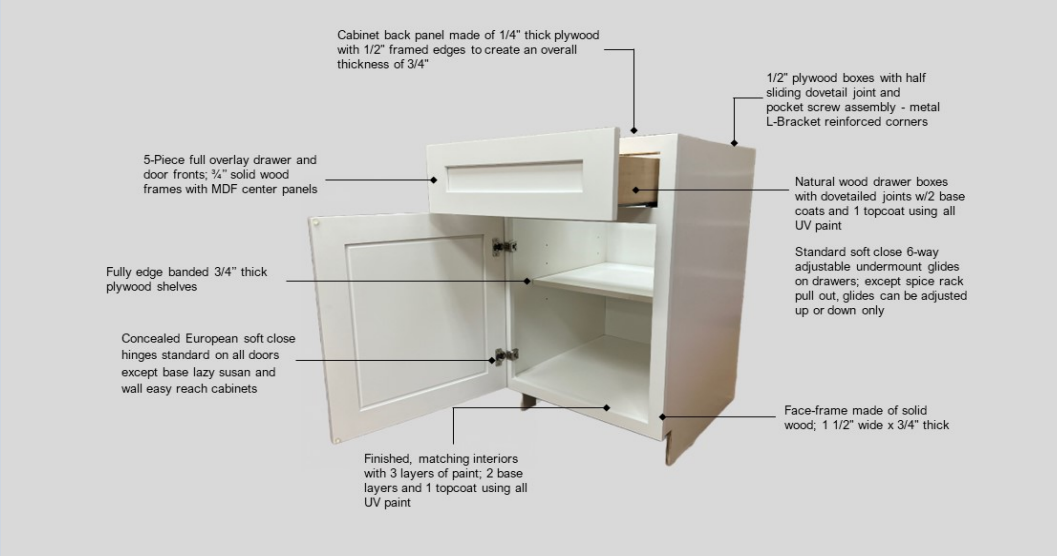 oac_cabinet_specifications